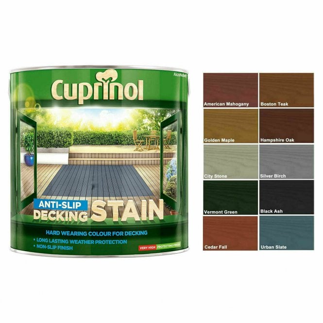 Anti-Slip Decking Stain - Painting & Decorating from Build and Plumb ...